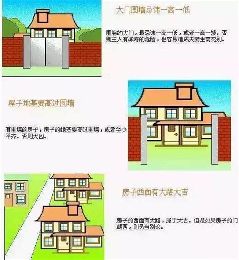 住家风水|史上最全住宅风水100例图解